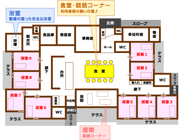 はとおかざきグループホーム長寿園館内図