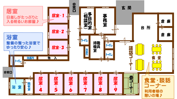 あいさりグループホーム長寿園館内図